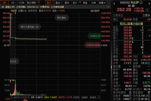 里夫斯谈大心脏三分：太阳防守出了问题 我出手时信心十足