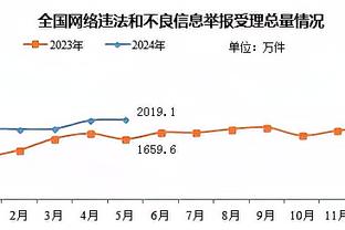 津媒：U20女足热身赛表现超预期，战术执行力和抗压能力较强